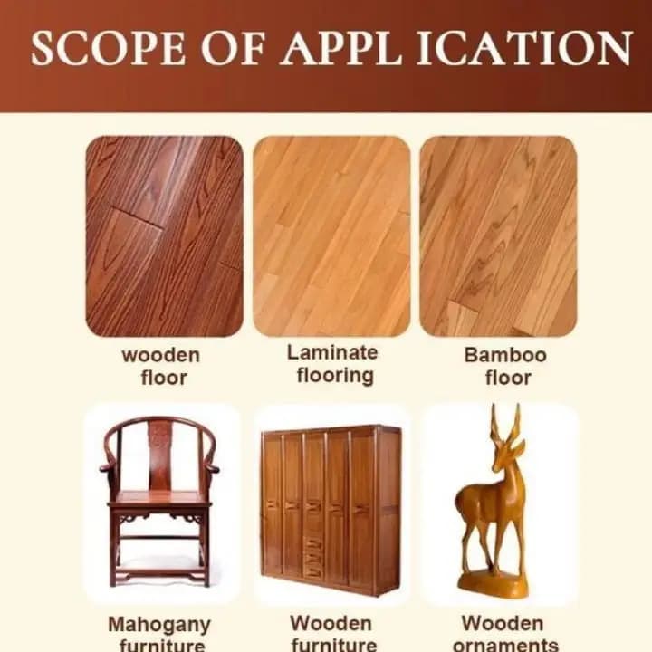 Furniture Dust Cleaning Wax